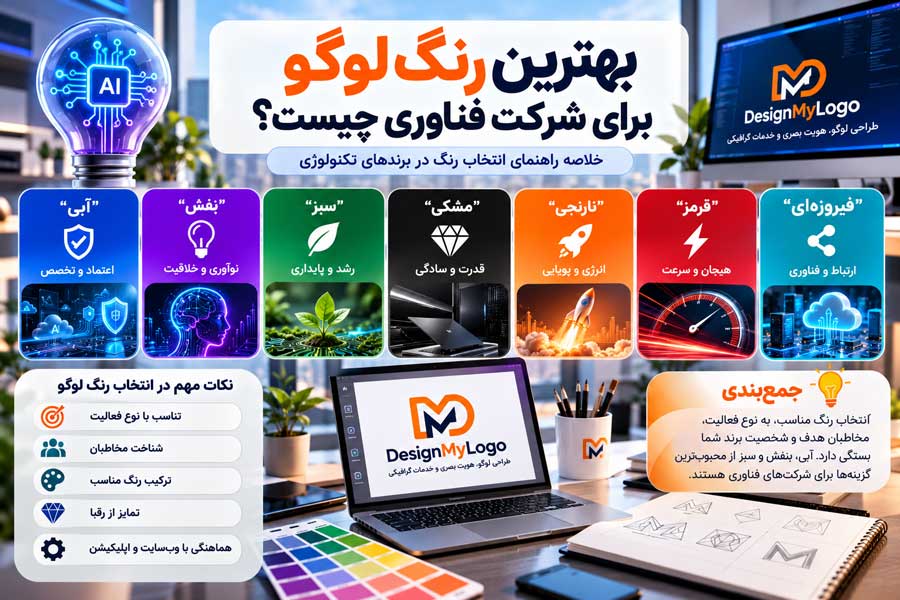اینفوگرافیک بهترین رنگ لوگو برای شرکت فناوری و بررسی روانشناسی رنگ های آبی، بنفش، سبز، مشکی، نارنجی، قرمز و فیروزه ای در طراحی لوگو